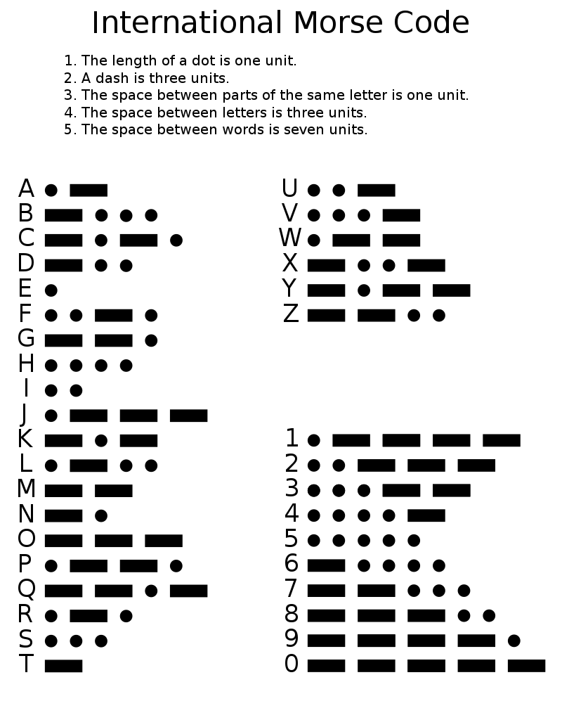 international-morse-code-svg.png