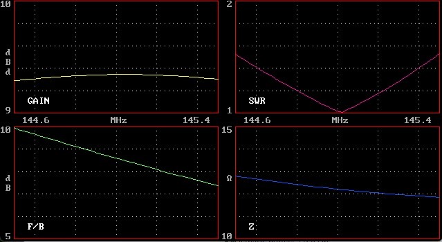 yagi-packet4.jpg