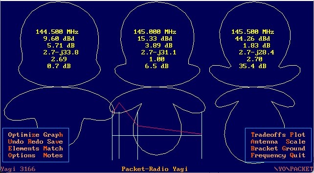 yagi-packet6.jpg